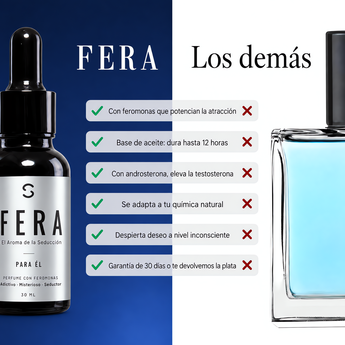 FERA para Él — El perfume que deja huella